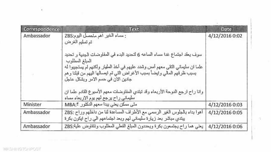 الوثائق المسربة
