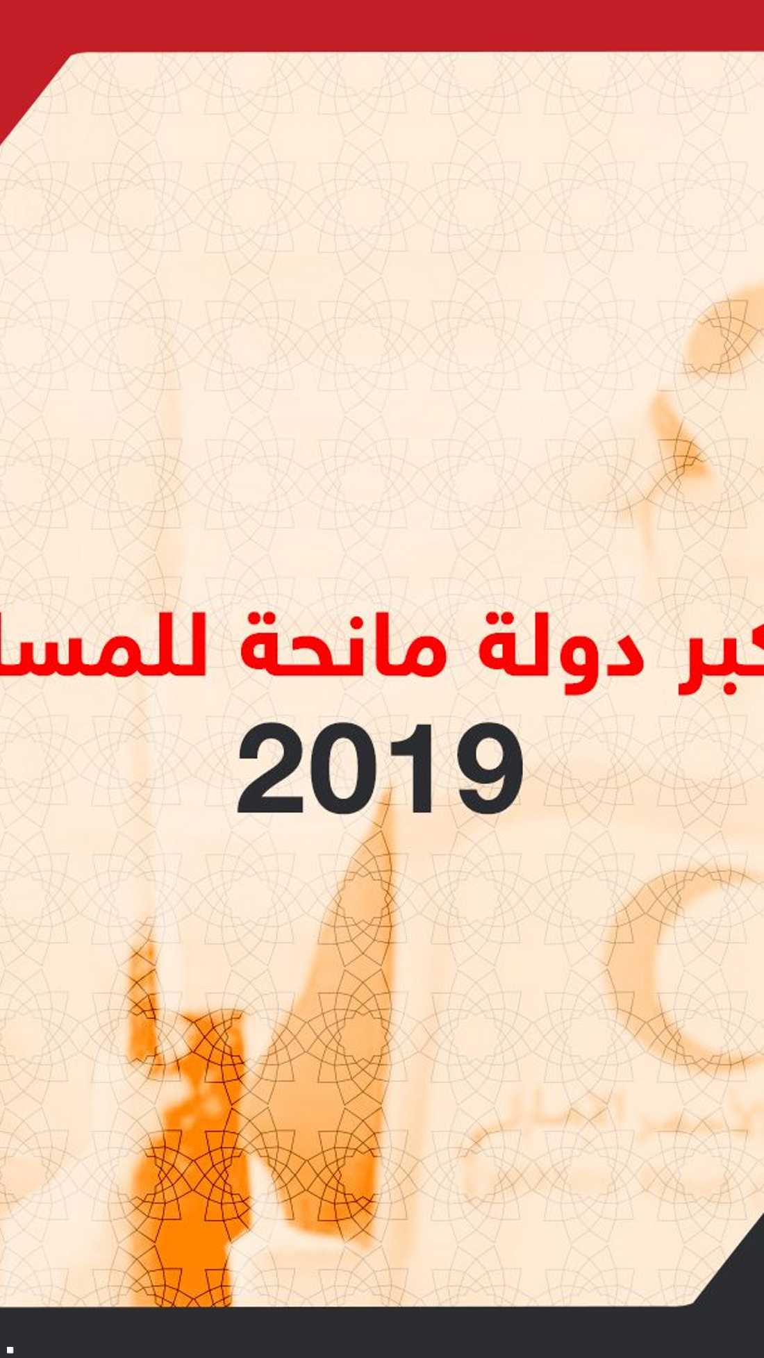 الإمارات.. الأولى عالميا في إغاثة الشعب اليمني