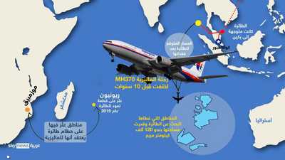 بعد 11 عاما.. بحث جديد عن حطام "الماليزية" إم إتش 370