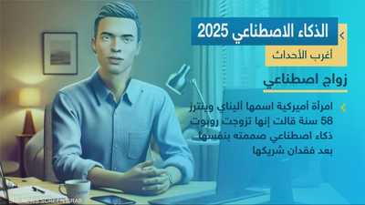 الذكاء الاصطناعي 2025.. أغرب الأحداث
