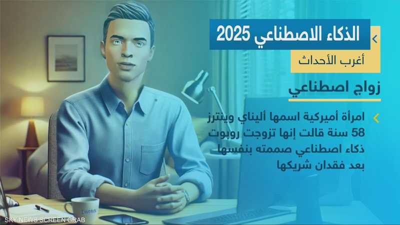 الذكاء الاصطناعي 2025.. أغرب الأحداث