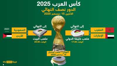 اليوم.. نصف نهائي بطولة كأس العرب 2025