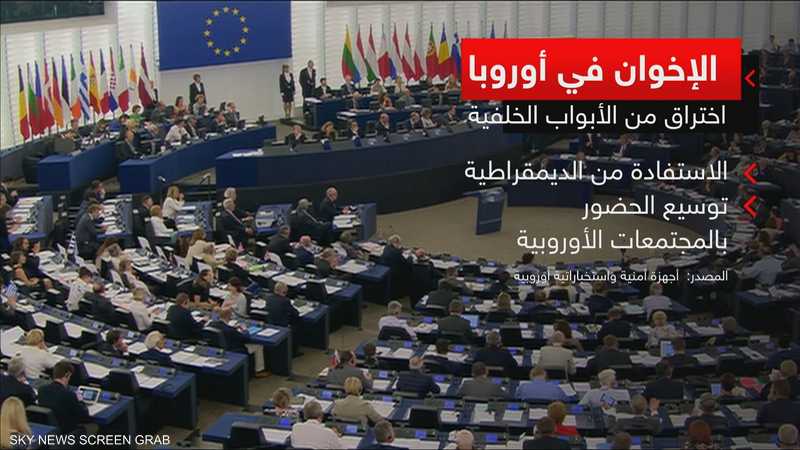 الإخوان واستراتيجية التغلغل طويل الأمد في أوروبا