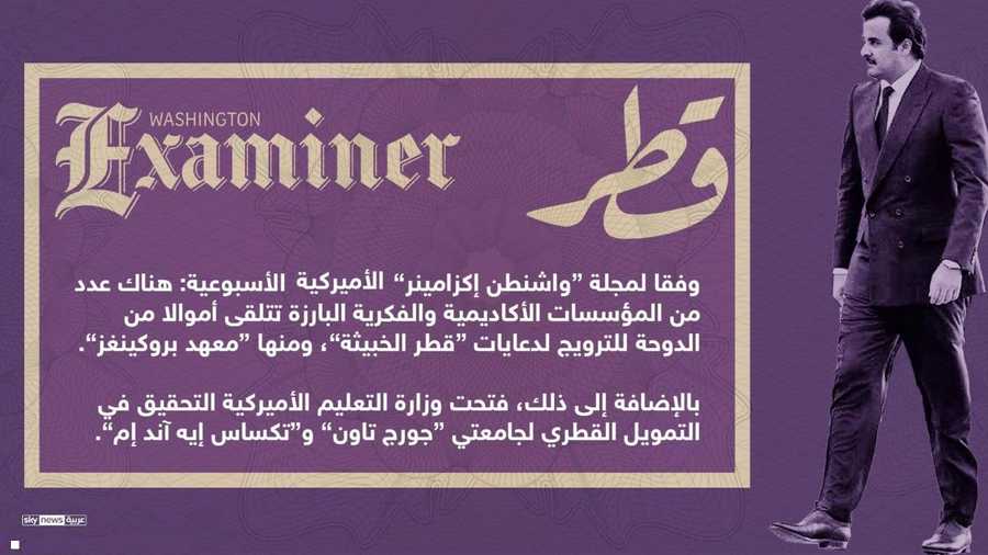 قطر وعمليات التجميل