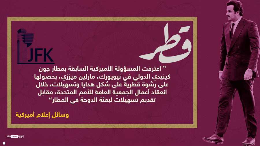 مسؤولة آميركية سابقة في مطار جون كندي تعترف برشوة قطرية